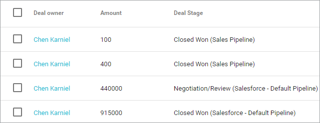 Secondary Record Viewer with sub group details