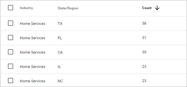 Record Viewer with two fields
