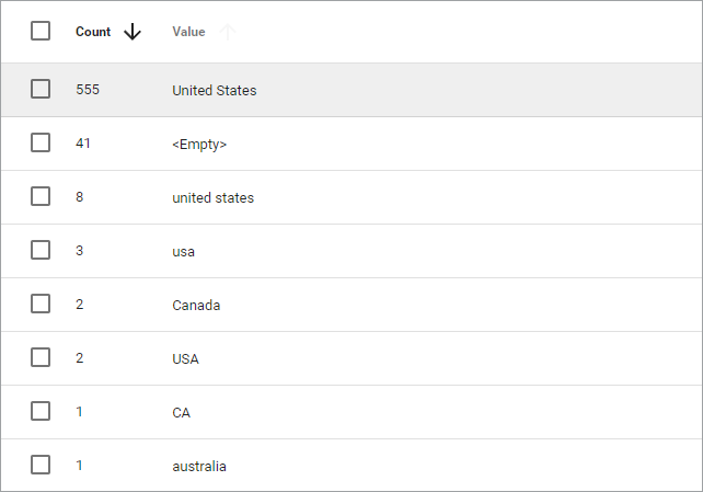 Field values in Record Viewer