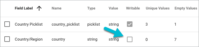 Field showing 'Writable' value as false