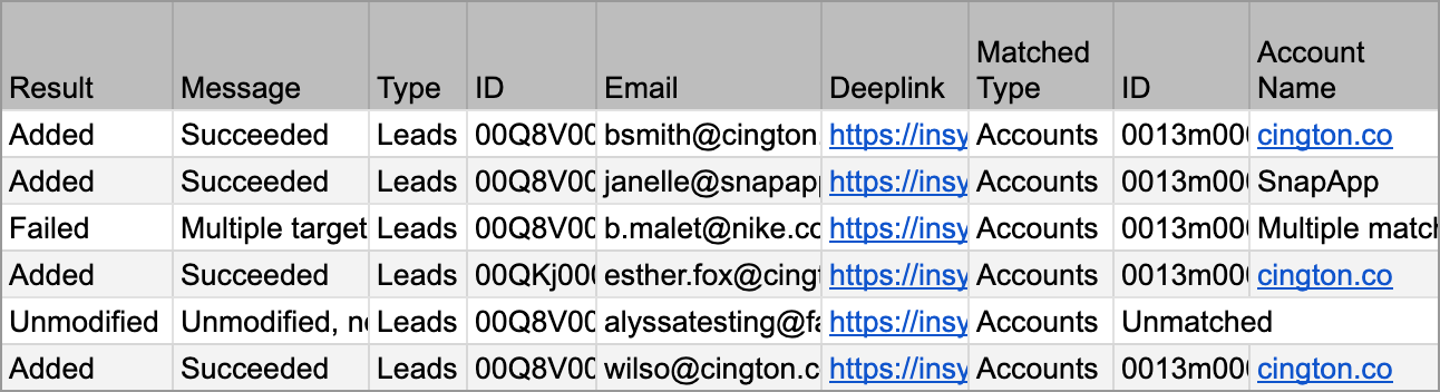 Review columns in CSV file