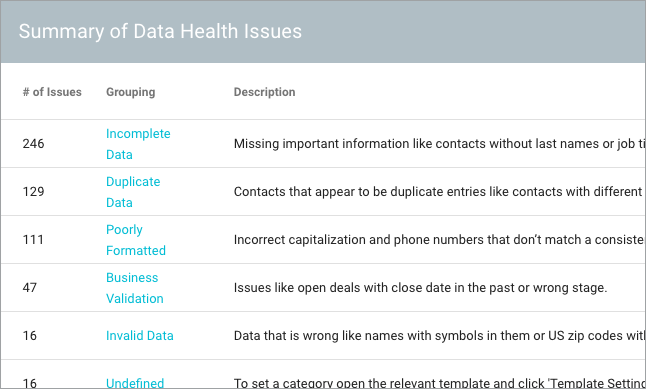 summary-of-data-health-issues.png