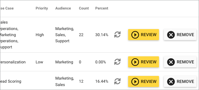 marketing-group-pt2.png