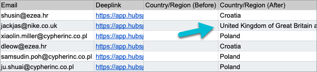 transform-hubspot-contacts-get-country-from-email-csv2.png