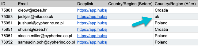 transform-hubspot-contacts-get-country-from-email-csv1.png