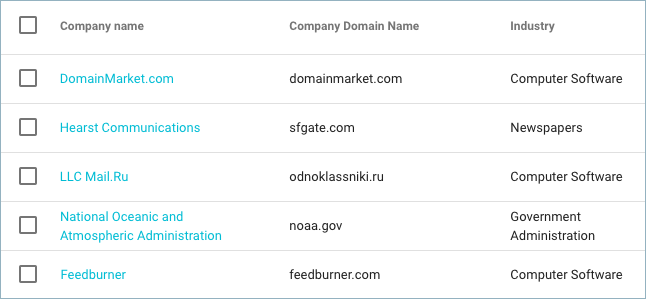 bulk-op-hubspot-companies-record-viewer.png