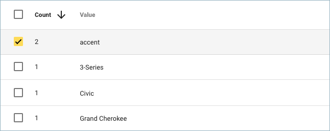 cleanse-data-hubspot-custom-objects-record-viewer.png