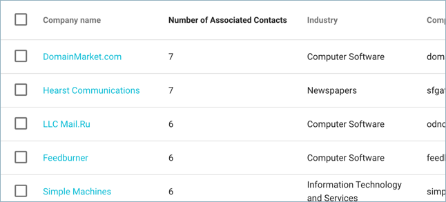 bulk-ops-hubspot-copy-from-associated-companies-to-contacts-record-viewer.png