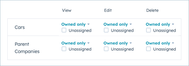 hubspot-settings-CRM-custom-object-permissions.png
