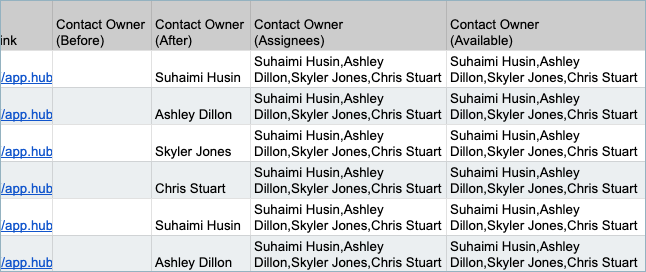 route-and-assign-hubspot-csv.png