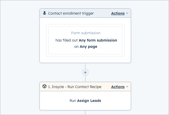 route-and-assign-leads-hubspot-basic-workflow.png