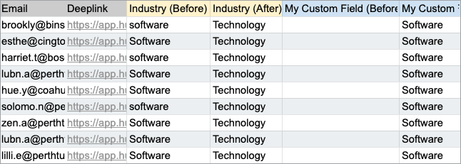 CSV Report