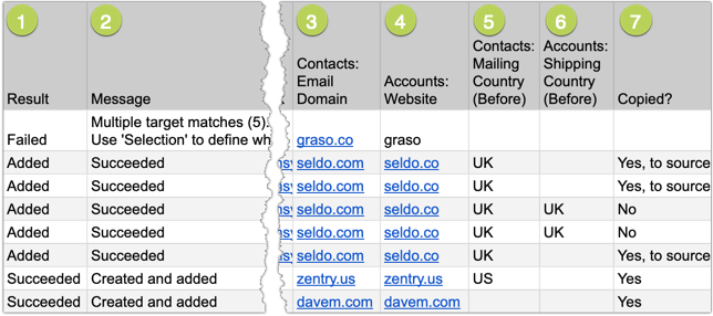 associate-salesforce-contacts-to-accounts-csv.png