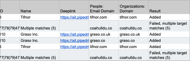 associate-pipedrive-people-to-organizations-by-domain-csv.png