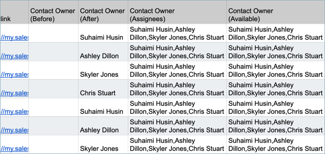 assign-salesforce-contacts-owner-csv-all-available.png