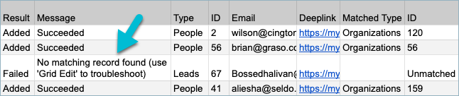 associate-pipedrive-people-to-organizations-csv-failed-unmatched-result.png
