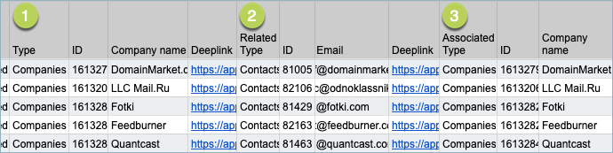 associate-hubspot-child-to-parent-companies-using-related-contacts-csv.png