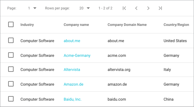 group-&-update-companies-by-industry-secondary-record-viewer.png