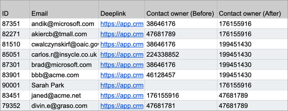 transform-data-hubspot-contacts-map-owners-csv.png