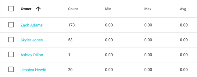 group-&-update-people-assign-owners-record-viewer.png