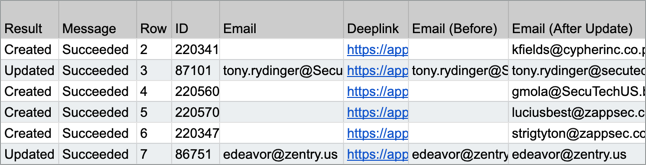 magical-import-hubspot-contacts-by-email-csv.png