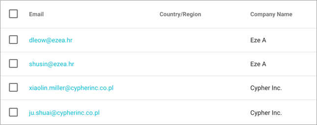 transform-hubspot-contacts-get-country-from-email-record-viewer.png