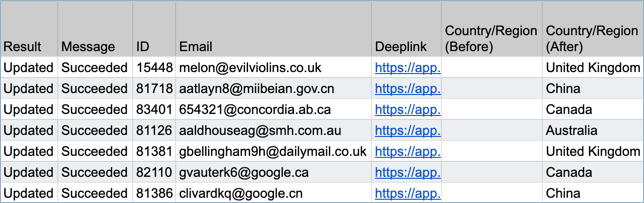 transform-data-contacts-extract-country-from-email-csv.png