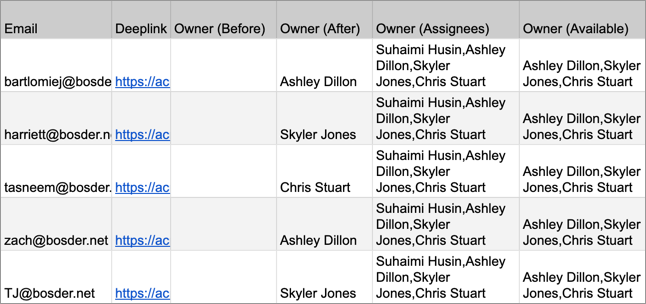 assign-pipedrive-owners-for-leads-csv-three-available.png