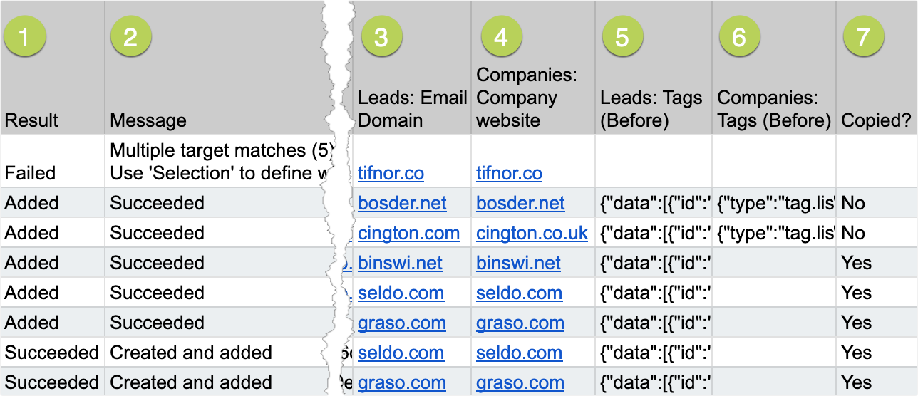 associate-intercom-leads-to-companies-csv-644x278.png