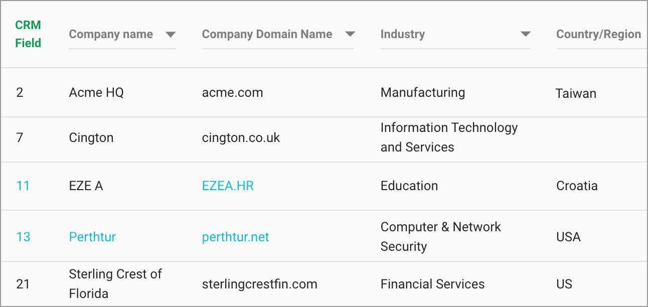 magical-import-hubspot-companies-step-1-links-to-existing-646x306.png