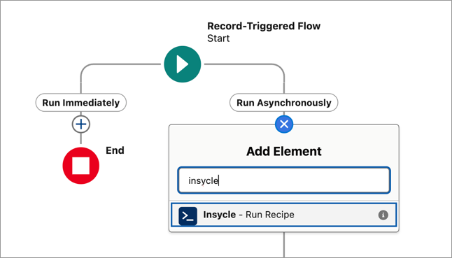 salesforce-flow-add-element-insycle.png
