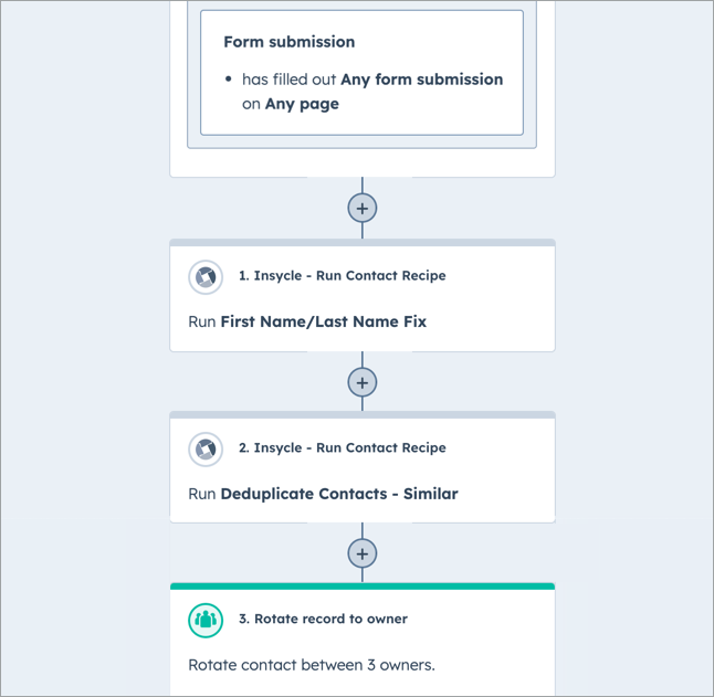 hubspot-workflow-w-two-insycle-recipes.png