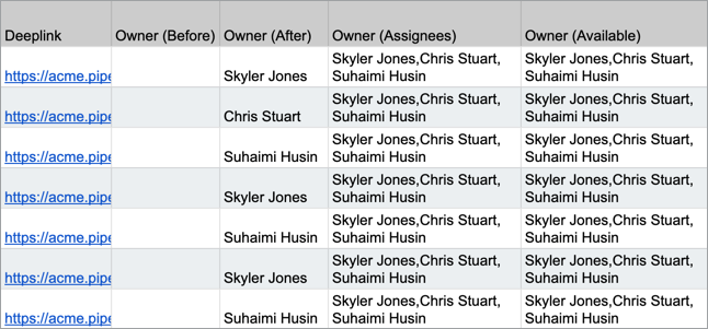 assign-pipedrive-owners-for-leads-csv-all-available.png