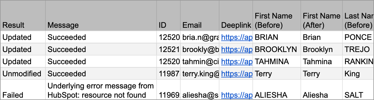 transform-data-hubspot-contacts-faild-unmodified-result-csv-646w.png