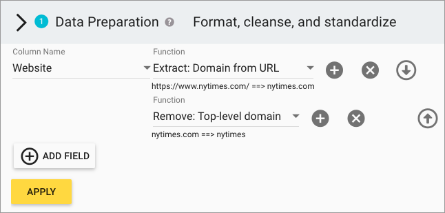 magical-import-preparation-functions-extract-domain-remove-TLD.png