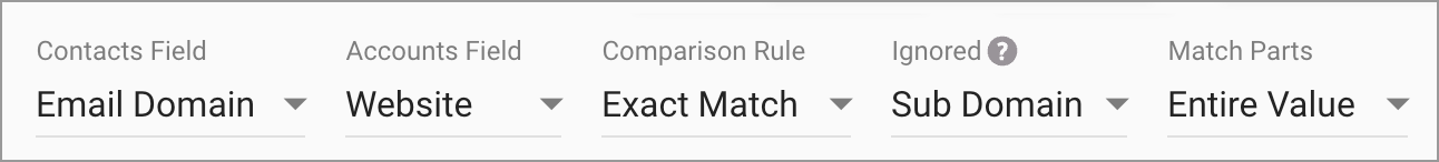 associate-salesforce-contacts-to-accounts-step-2-2nd-row-2-email-domain-website-646w.png