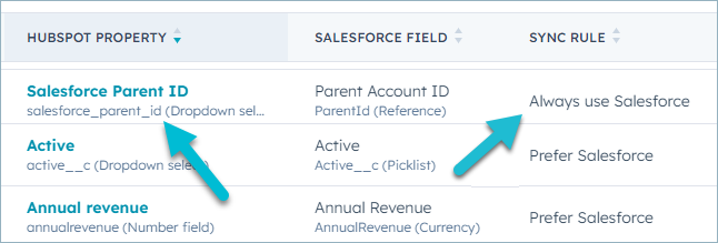 salesforce-field-mappings-account-property.png
