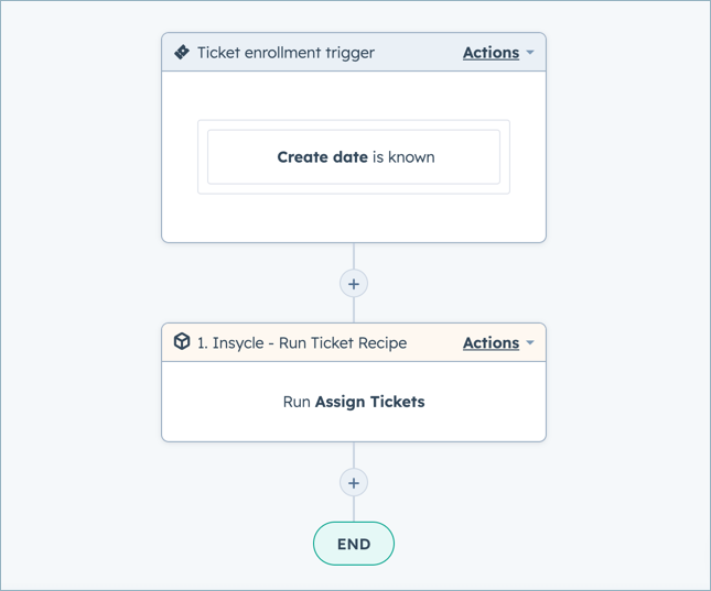 assign-hubspot-tickets-assign-workflow.png