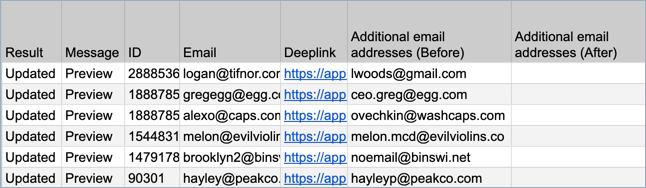 View results in preview CSV