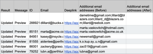 bulk-ops-hubspot-contacts-additional-email-before-after-csv.png