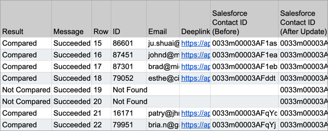 magical-import-hubspot-contacts-compare-via-salesforce-ID-csv.png