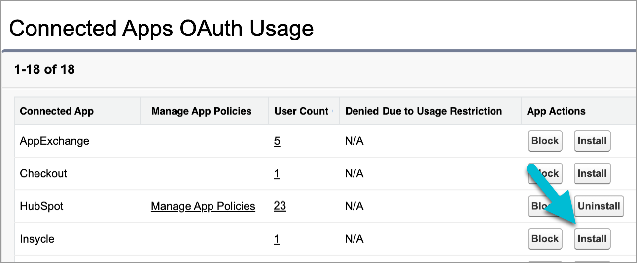 salesforce-connected-apps-oauth-usage-646w.png
