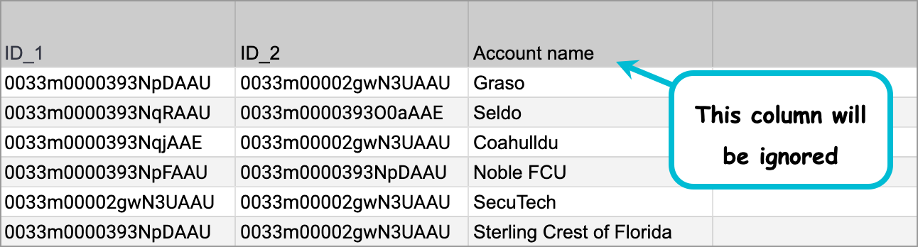 merge-duplicates-salesforce-accounts-ID_1-ID_2-pairs-merge-csv-646w.png