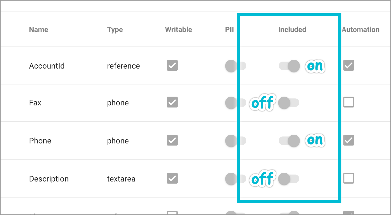 settings-fields-salesforce-contacts-included-toggles-grey-w-markup-646w.png