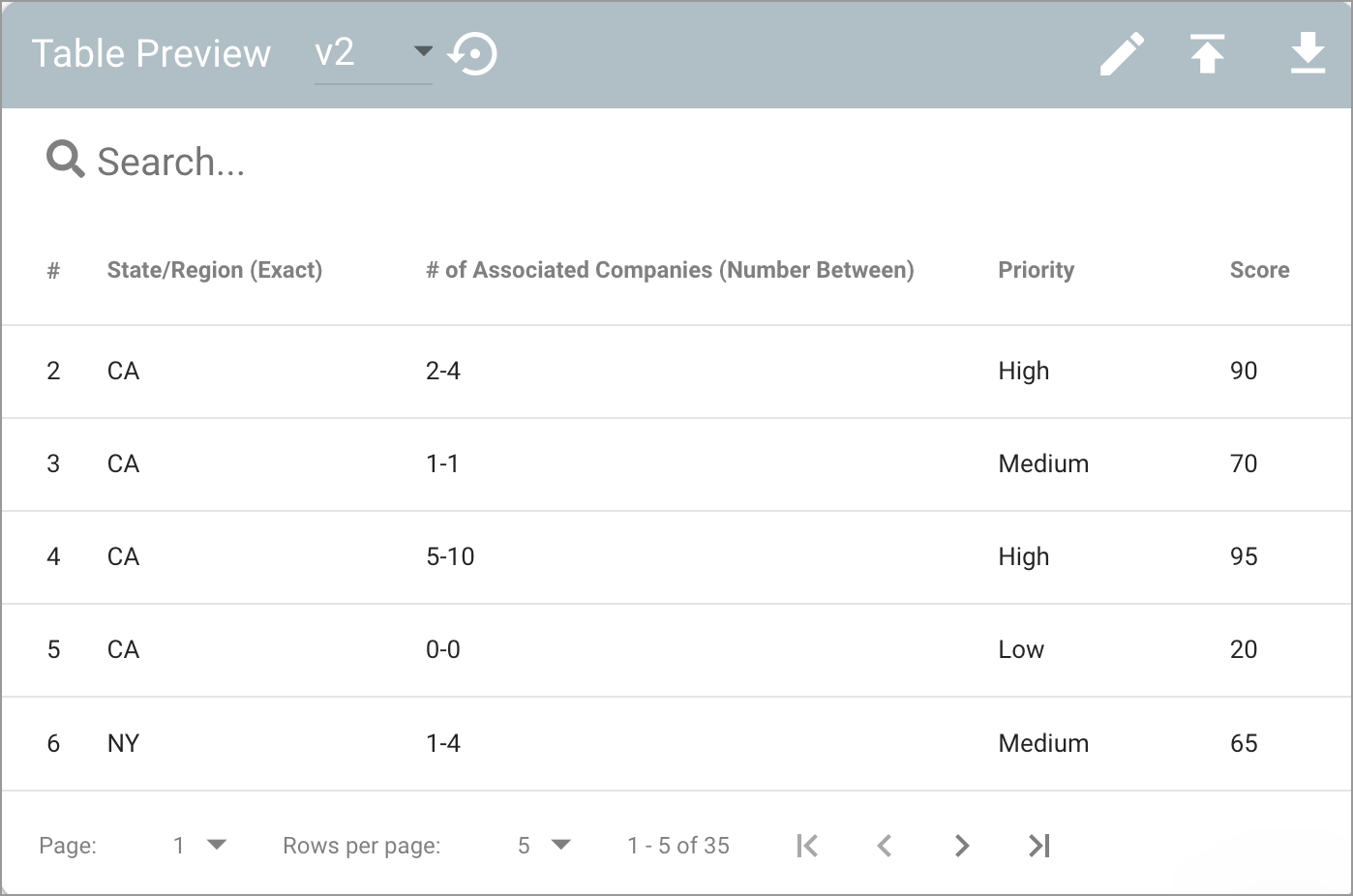 blueprints-table-preview-lead-scoring-geograqphy+engagement-699w.png