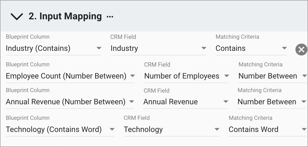 data-logic-input-mapping-icp-scoring-646w.png
