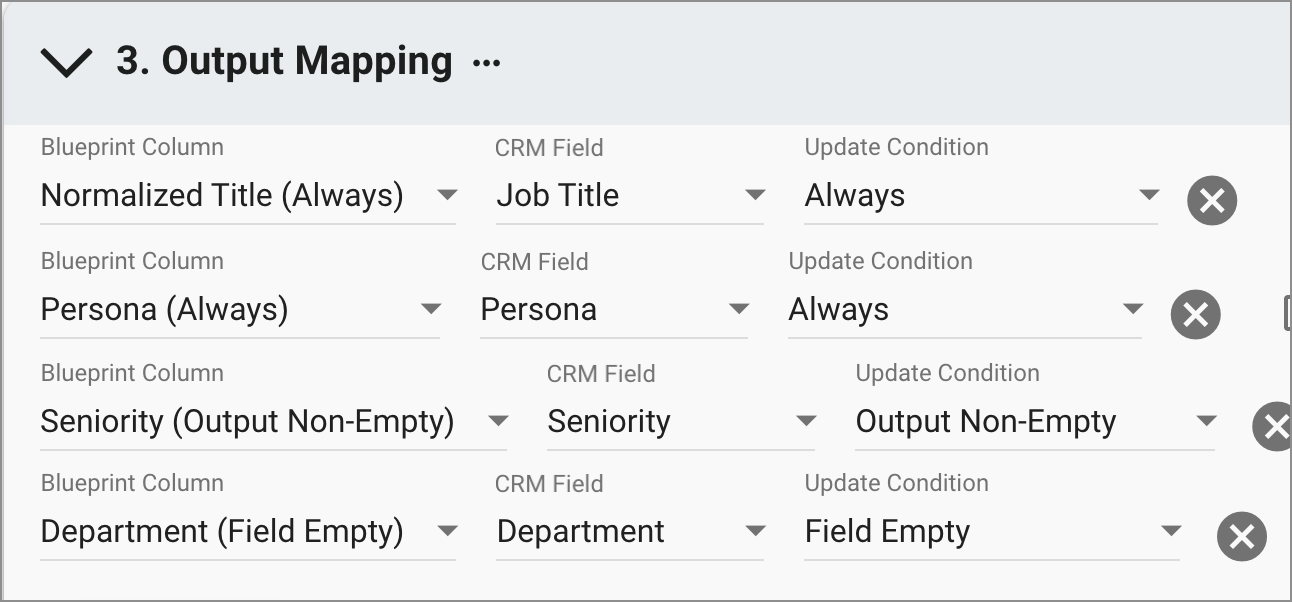 data-logic-output-mapping-Job-Title-Normalization+Persona-Assignment-646w.png