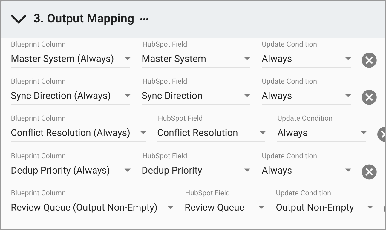 data-logic-output-mapping-Multi-System-ID-Harmonization-646w.png