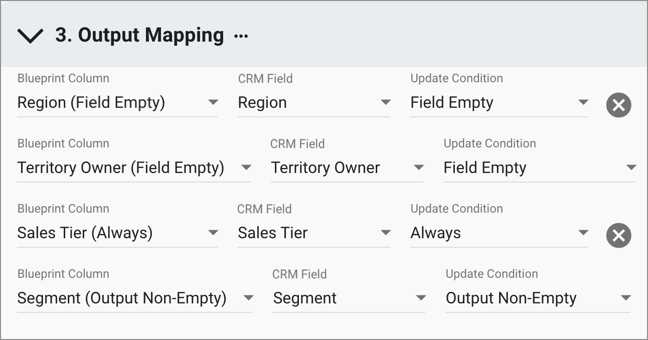 data-logic-output-mapping-territory-assignment-646w.png