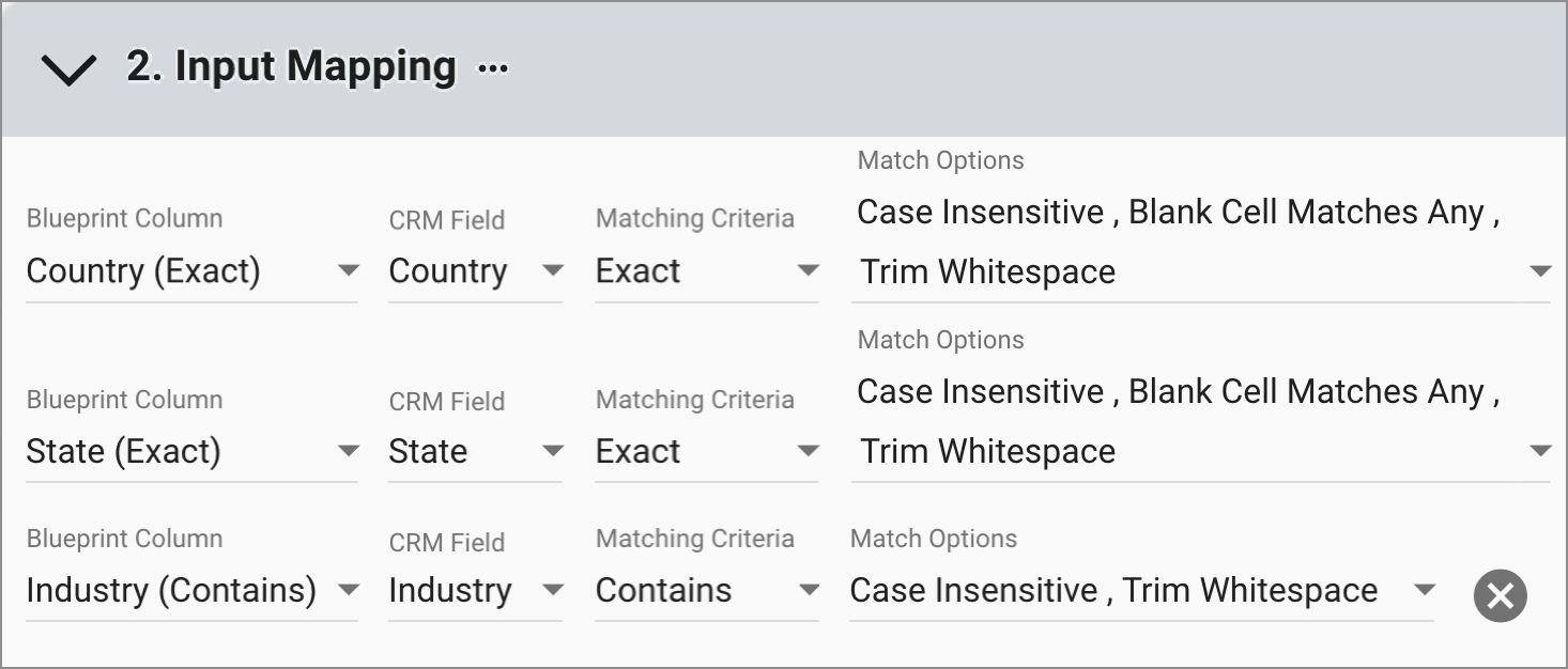 data-logic-input-mapping-territory-assignment-733w.png